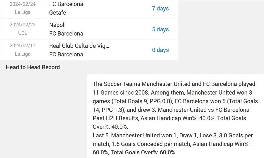 barcelona vs man united